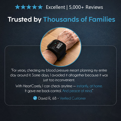 HeartCarely™ – Clinical-Grade BP Monitor